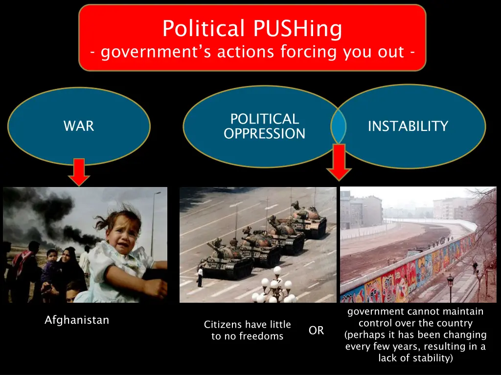 political pushing government s actions forcing