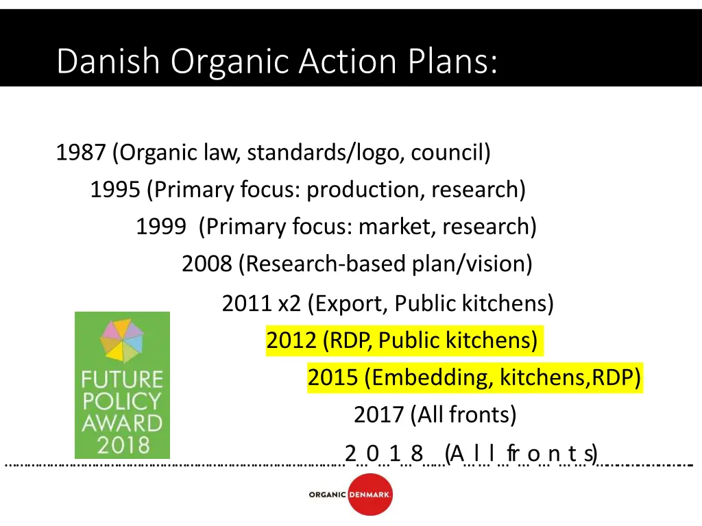 danish organic action plans