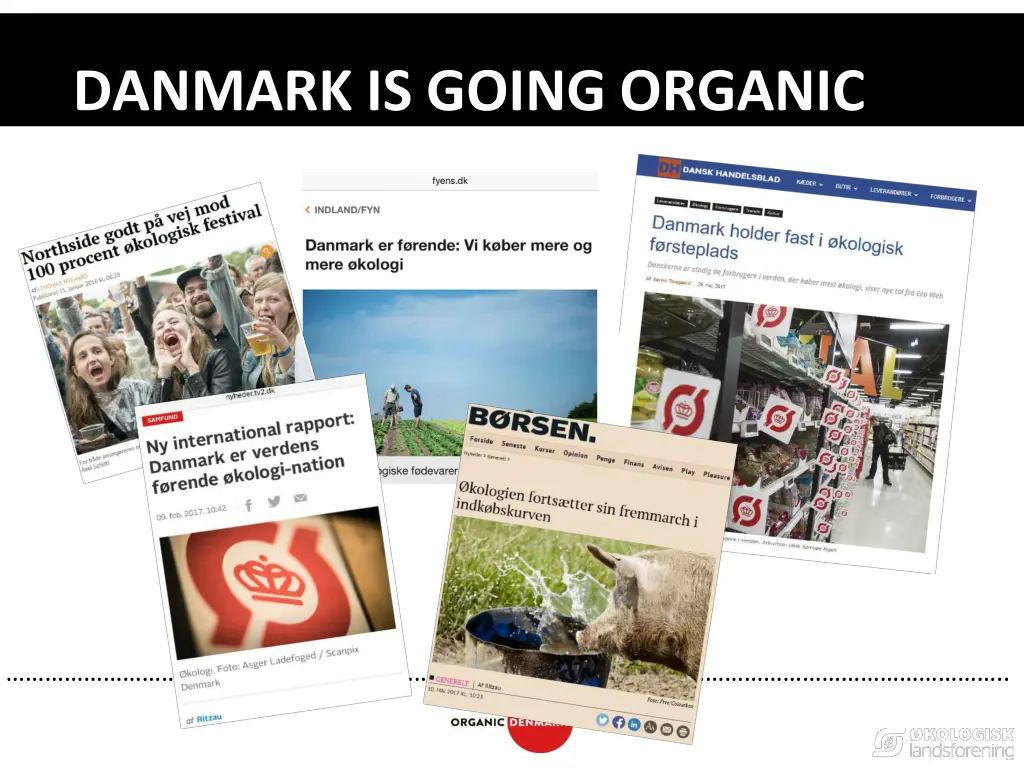 danmark is going organic