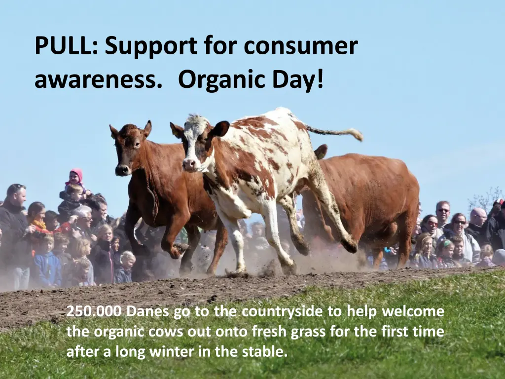 pull support for consumer awareness organic day