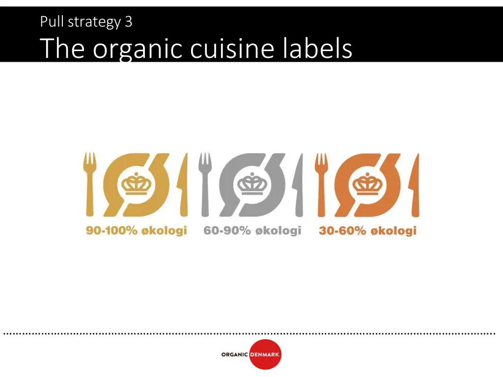 pullstrategy3 the organic cuisine labels