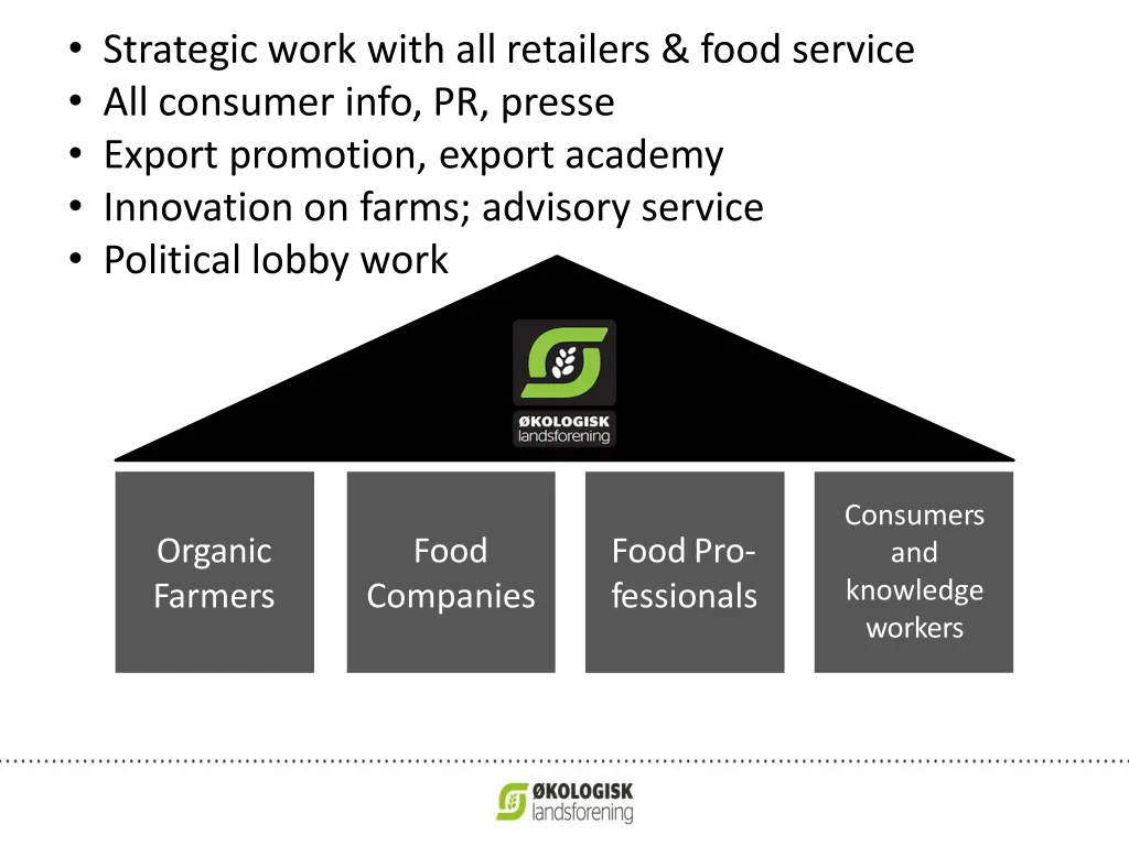 strategic work with all retailers food service