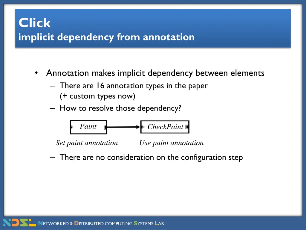 click implicit dependency from annotation