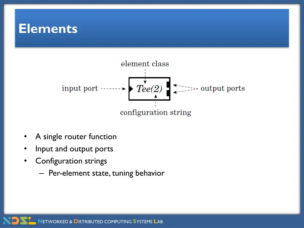 elements