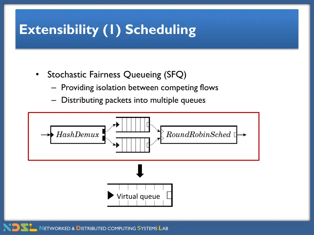 extensibility 1 scheduling