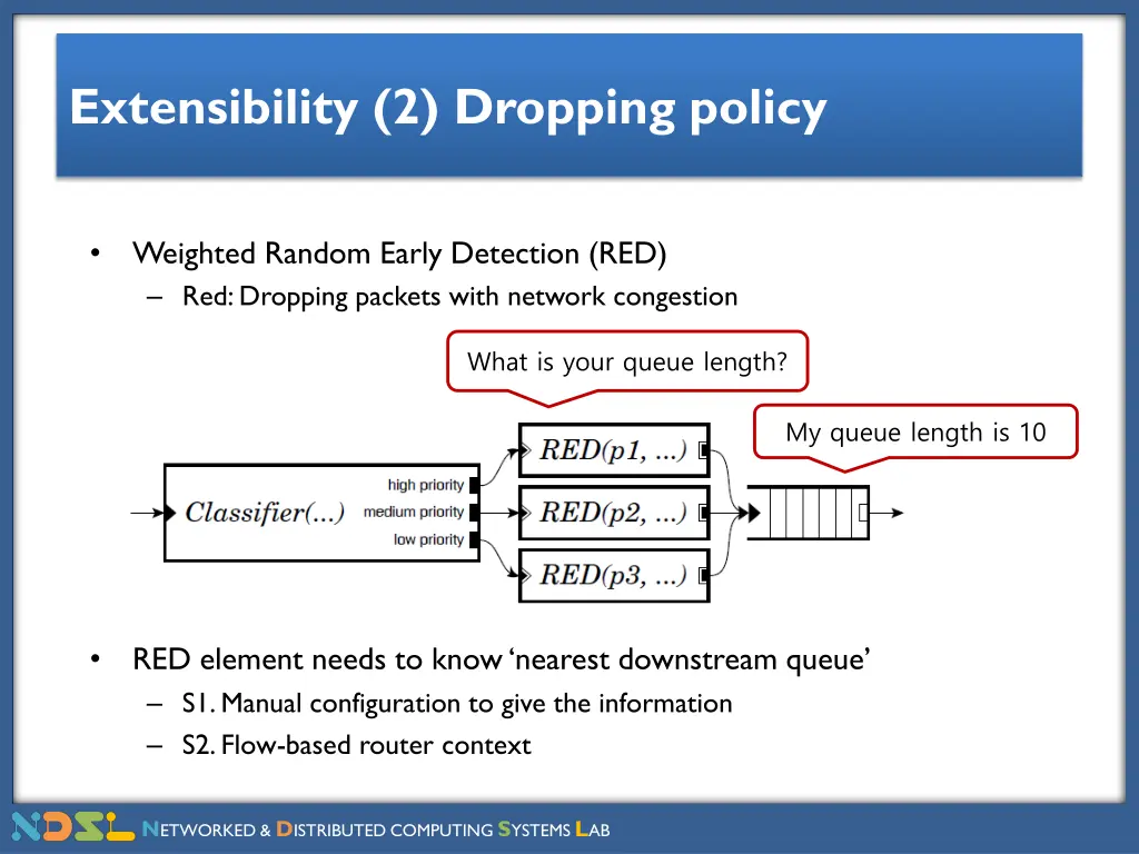 extensibility 2 dropping policy