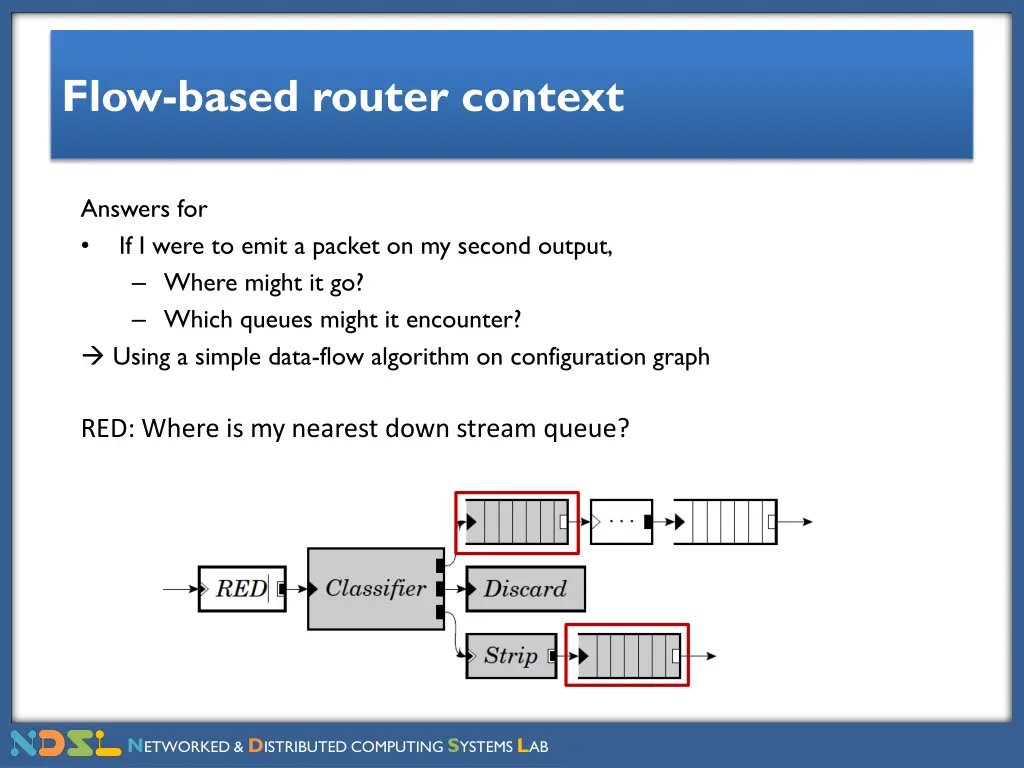 flow based router context