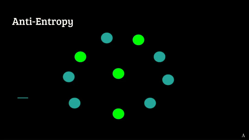 anti entropy 5