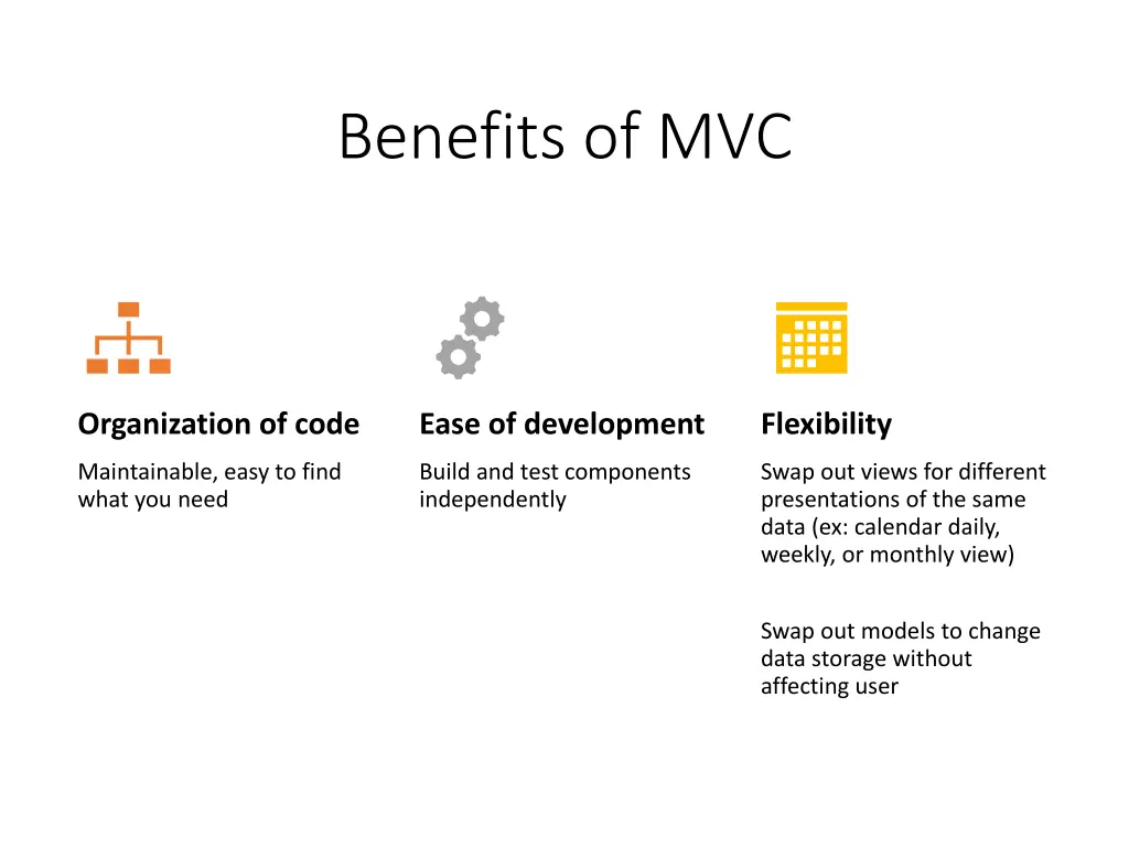 benefits of mvc