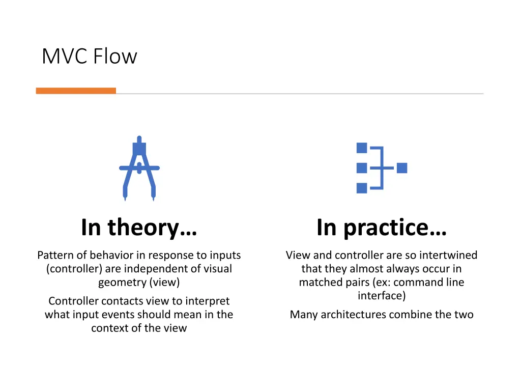 mvc flow