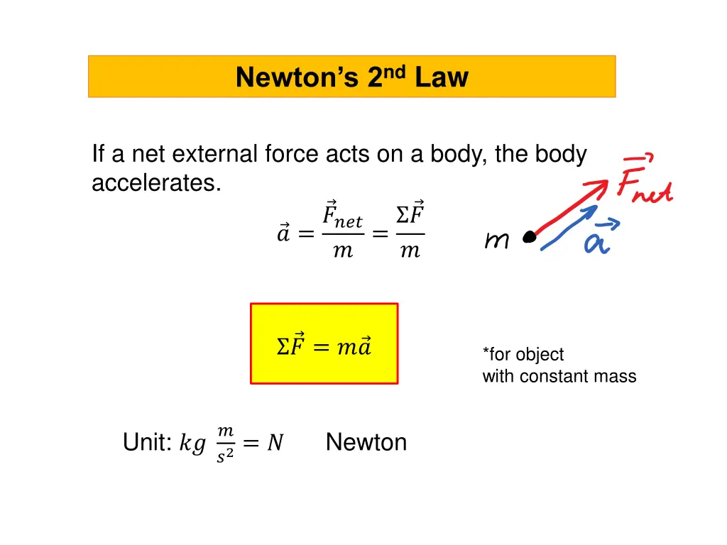 newton s 2 nd law