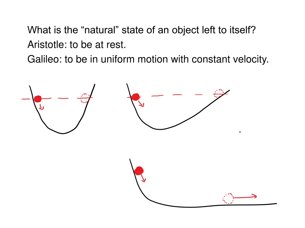 what is the natural state of an object left