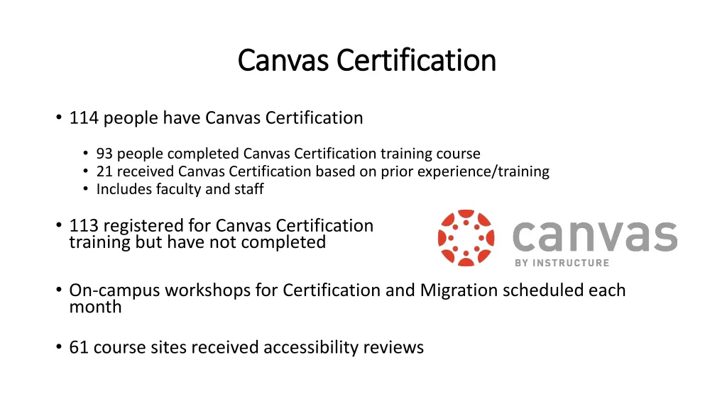 canvas certification canvas certification