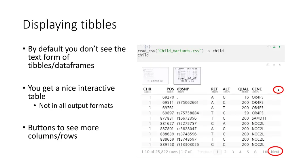 displaying tibbles