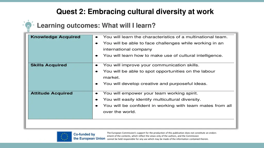 quest 2 embracing cultural diversity at work 3