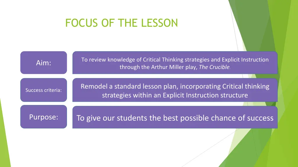 focus of the lesson