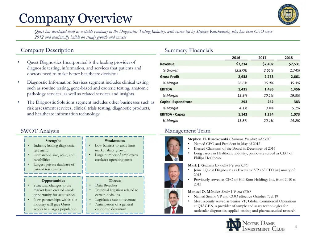 company overview