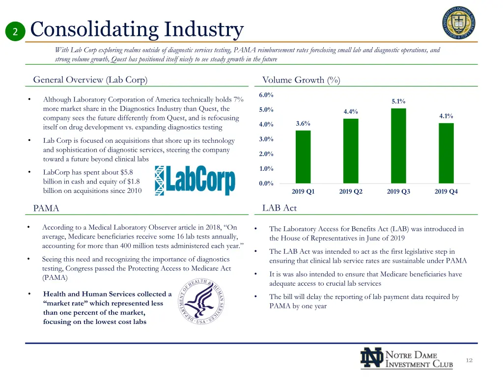 consolidating industry