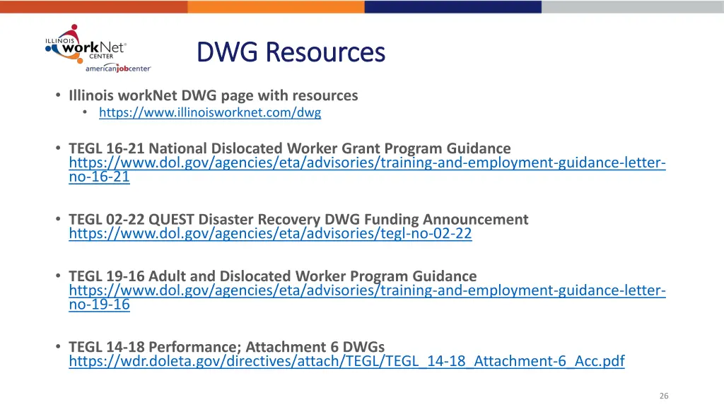 dwg resources dwg resources