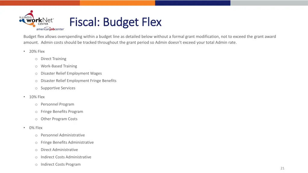 fiscal budget flex fiscal budget flex