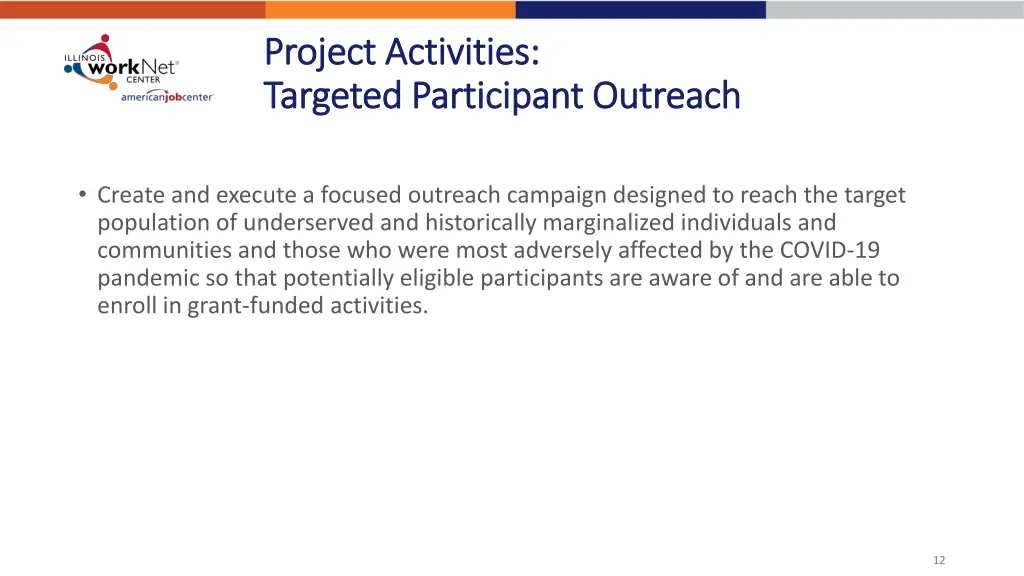 project activities project activities targeted