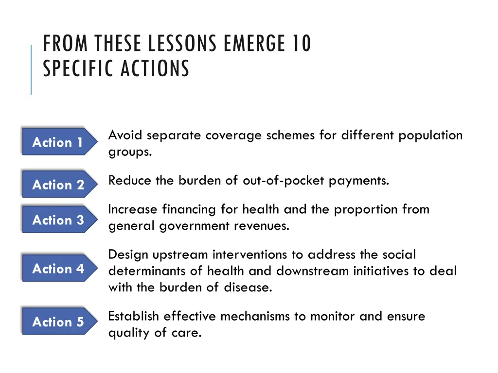 from these lessons emerge 10 specific actions