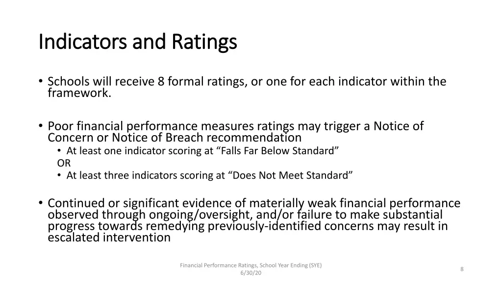 indicators and ratings indicators and ratings