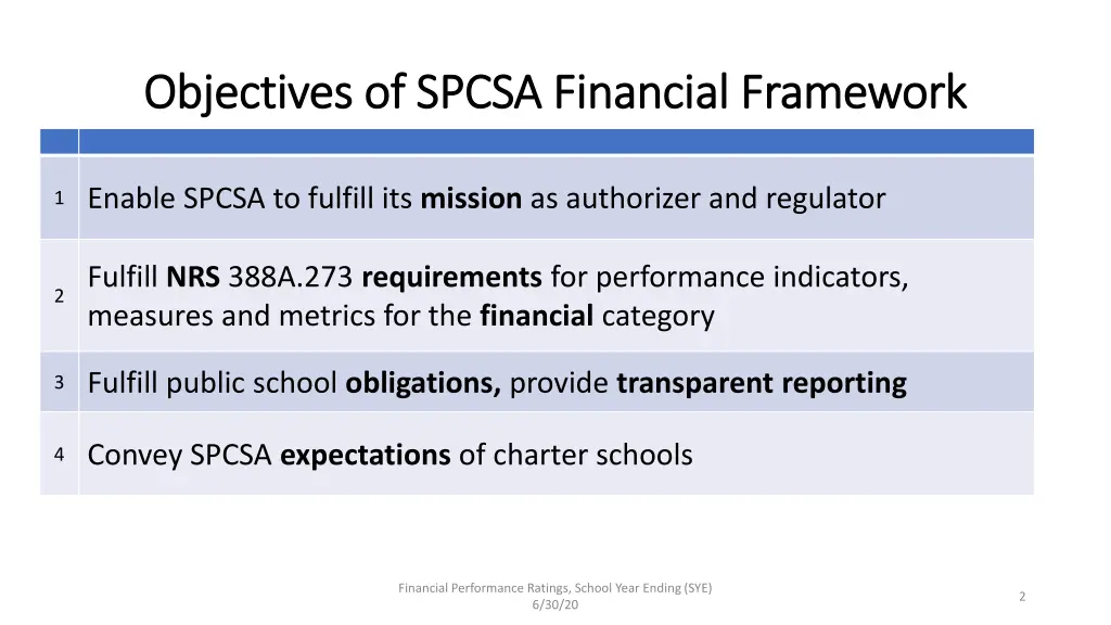 objectives of spcsa financial framework