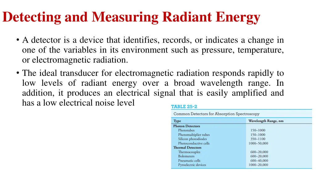 detecting and measuring radiant energy