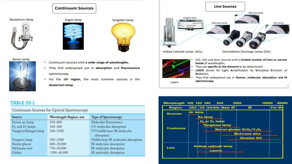 slide11