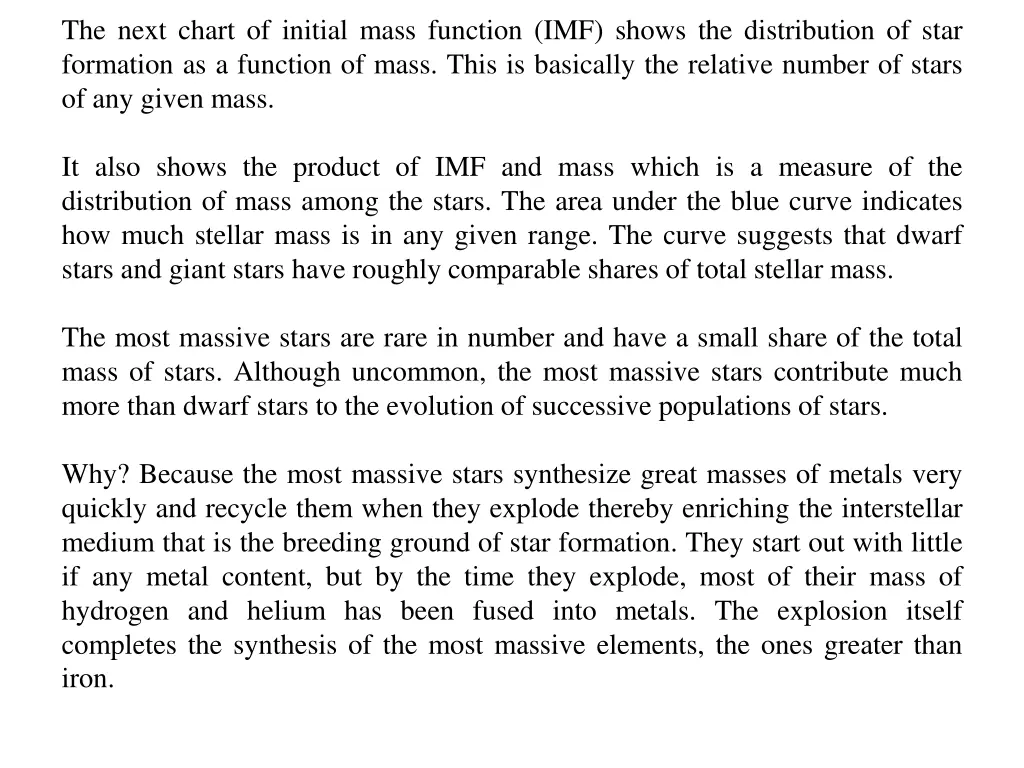 the next chart of initial mass function imf shows