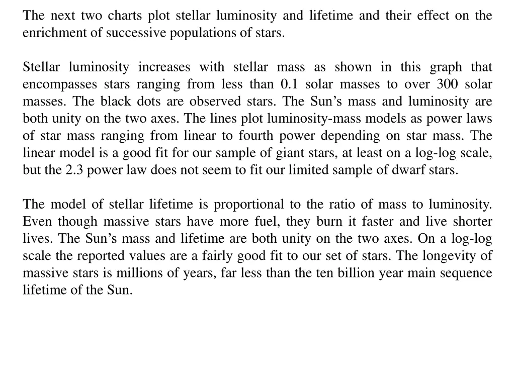 the next two charts plot stellar luminosity