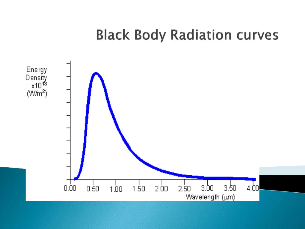 slide3