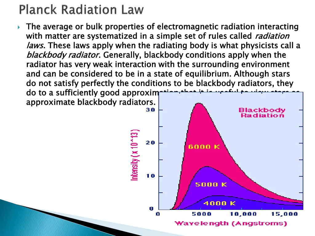 the average or bulk properties of electromagnetic