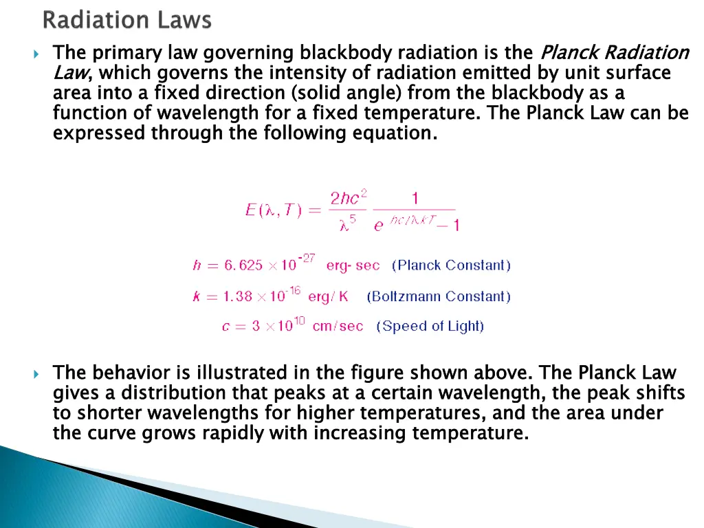 the primary law governing blackbody radiation