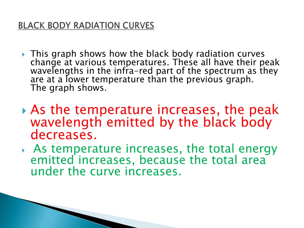 this graph shows how the black body radiation