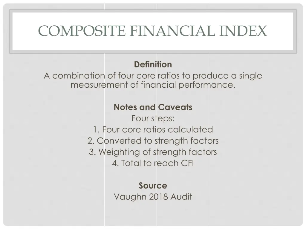 composite financial index