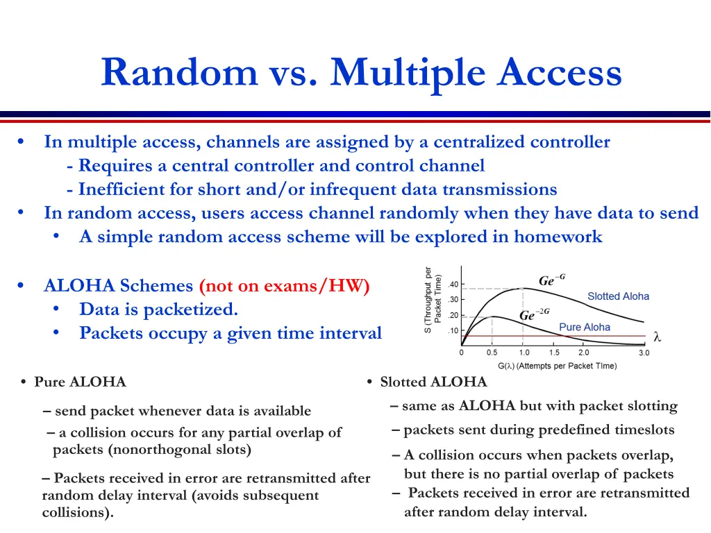 random vs multiple access