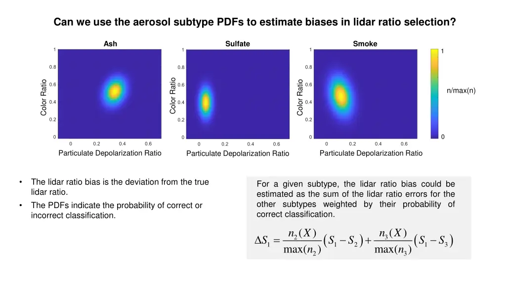 can we use the aerosol subtype pdfs to estimate