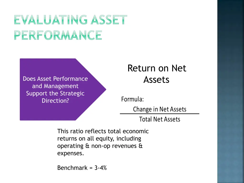 evaluating asset performance 1