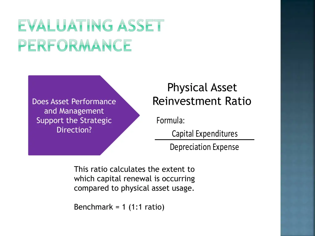 evaluating asset performance 2