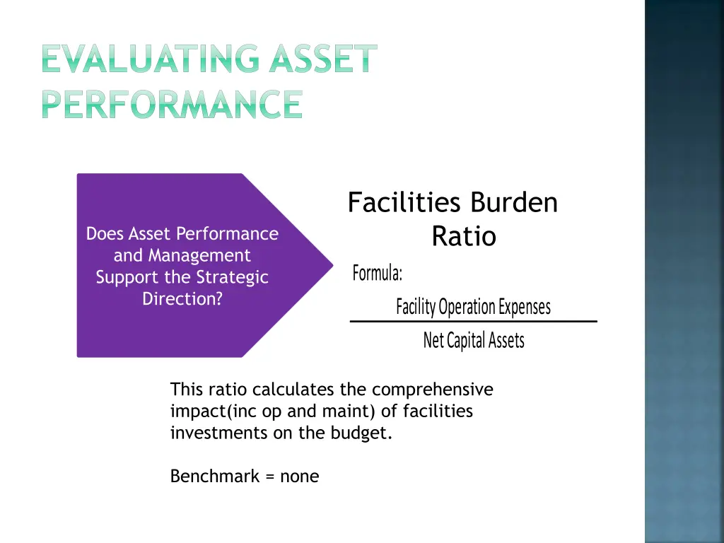 evaluating asset performance 3