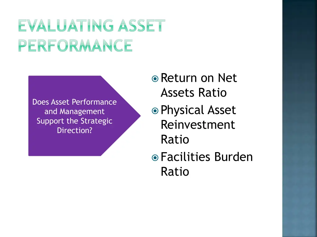 evaluating asset performance