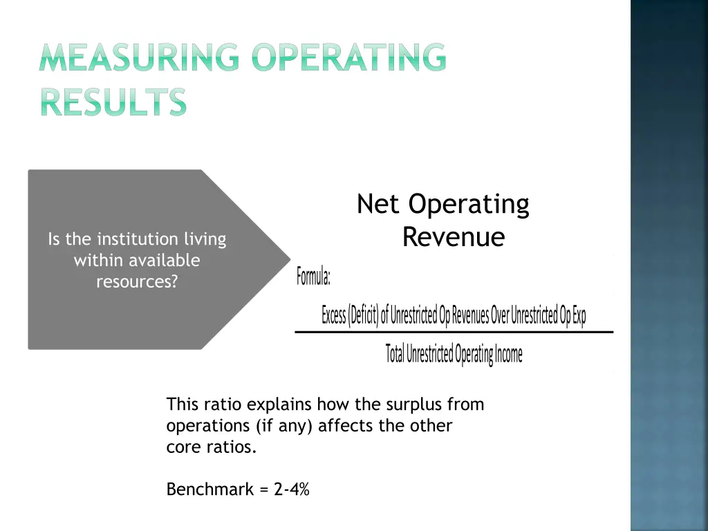 measuring operating results