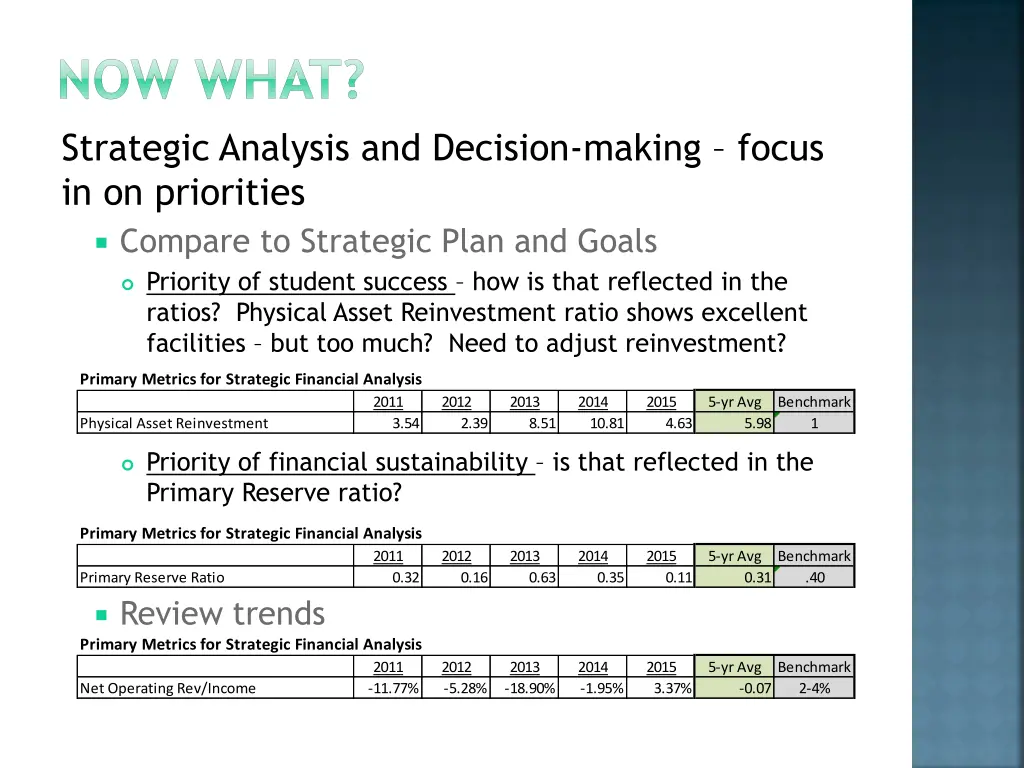 now what strategic analysis and decision making