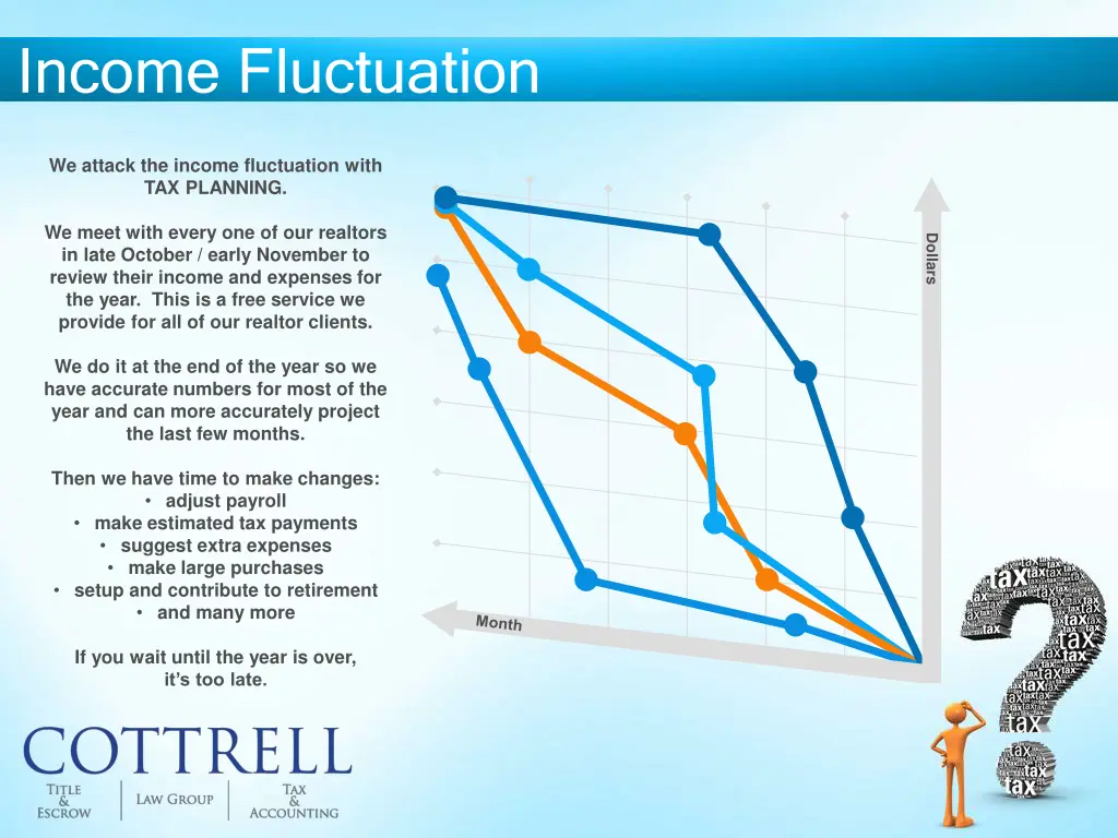 income fluctuation