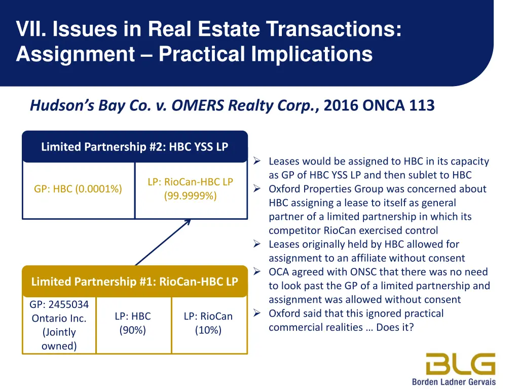 vii issues in real estate transactions assignment 1