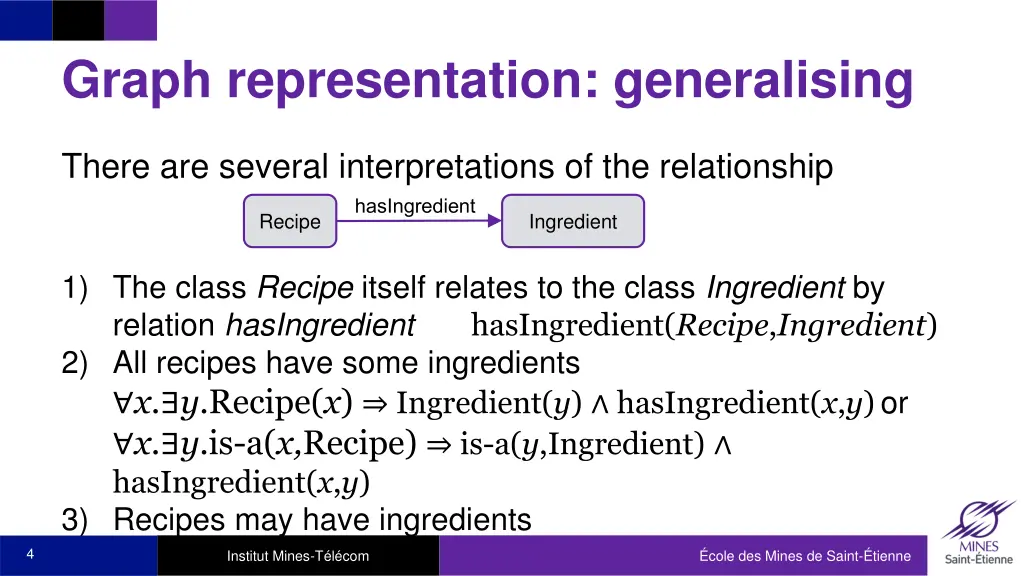 graph representation generalising 1