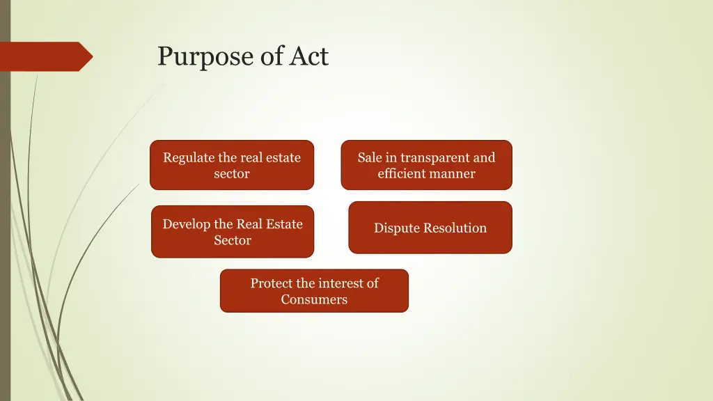 purpose of act