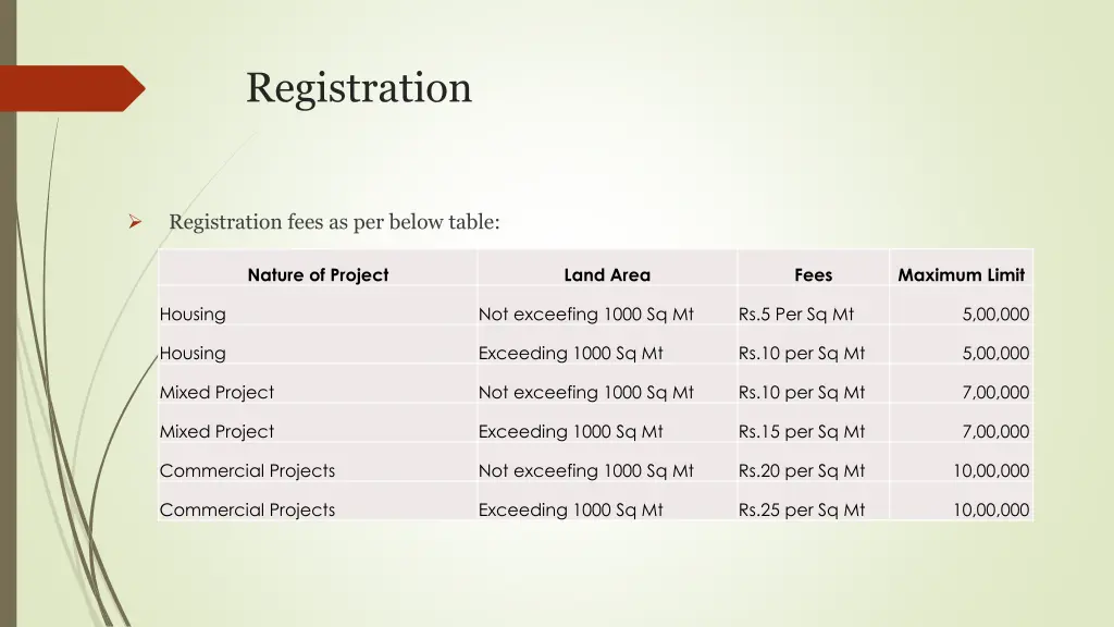 registration 2